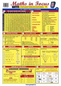 Maths in Focus